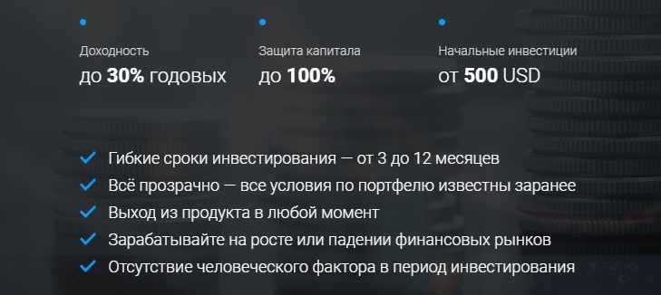 выгодные инвестиции 2022