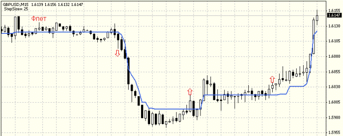 Forex reddit stories