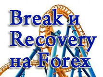 Break и Recovery на forex
