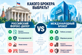 Российский форекс-дилер или международный брокер
