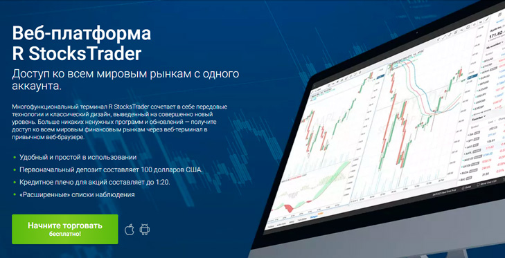 акции REIT фондов
