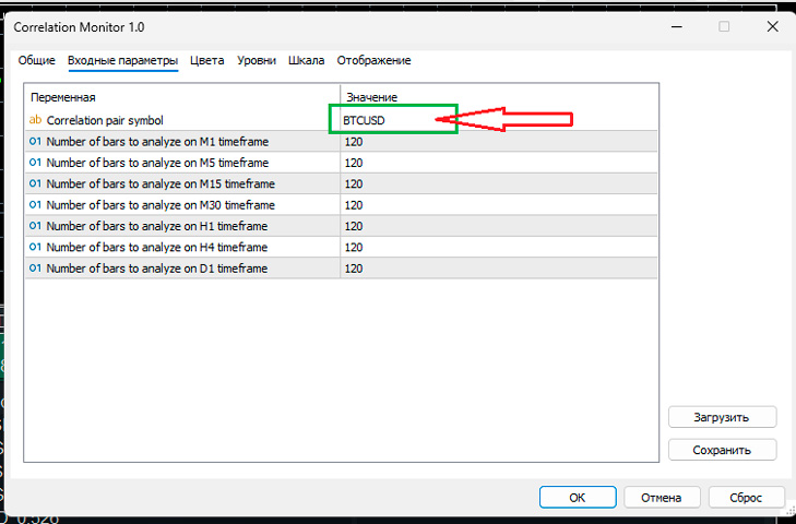 корреляция криптовалют