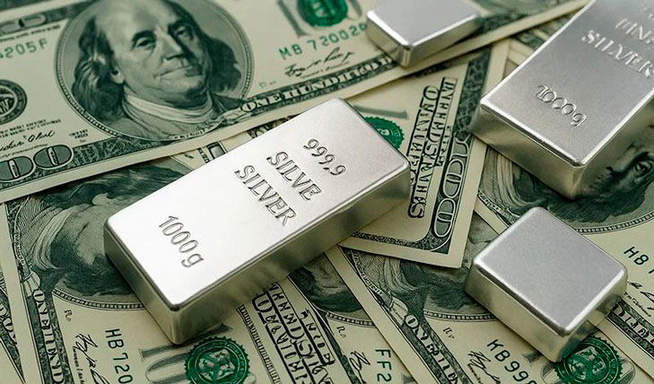 фьючерсы для скальпинга