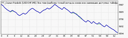 eur_usd_111.gif eur_usd_111.gif