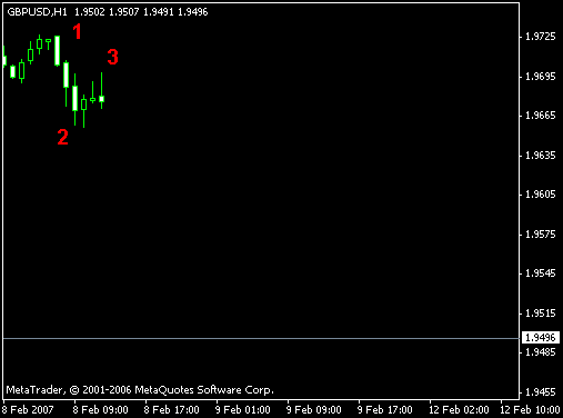 Тактика Адверза Тактика Адверза