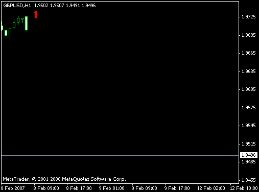 Тактика Адверза Тактика Адверза