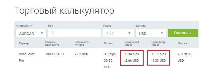 комиссия брокера форекс