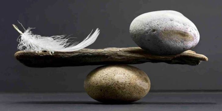 плечо форекс