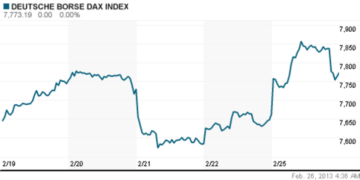 опционы скальпинг