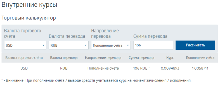 Где купить доллары