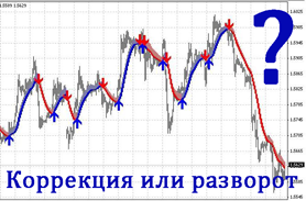 коррекция или разворот