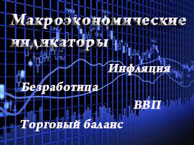 макроэкономические индикаторы