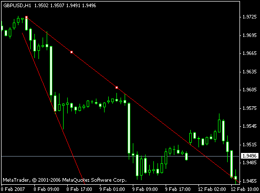 Тактика Адверза Тактика Адверза