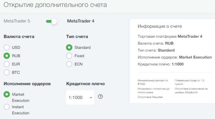 брокер с рублевыми счетами