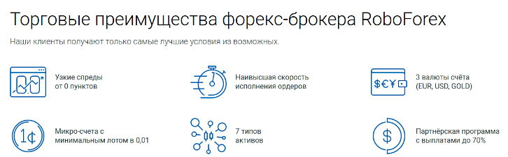 лучший брокер для новичка