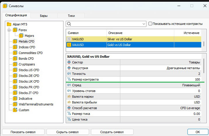 1 лот золота