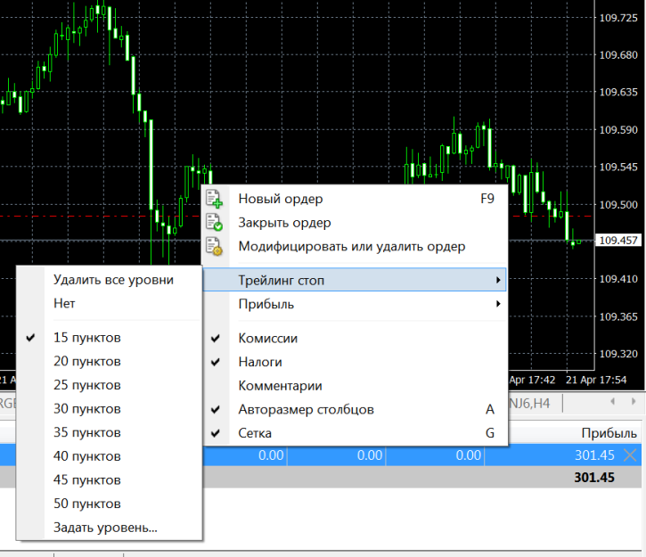 стоп лосс - трейлинг стоп