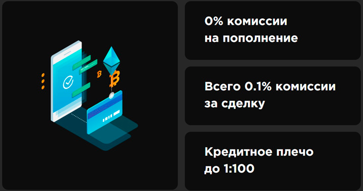 кредитное плечо криптовалюты