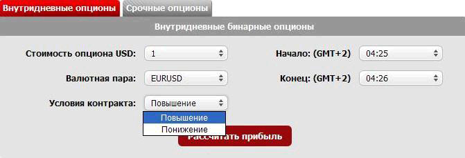 бинарные опционы от одного доллара