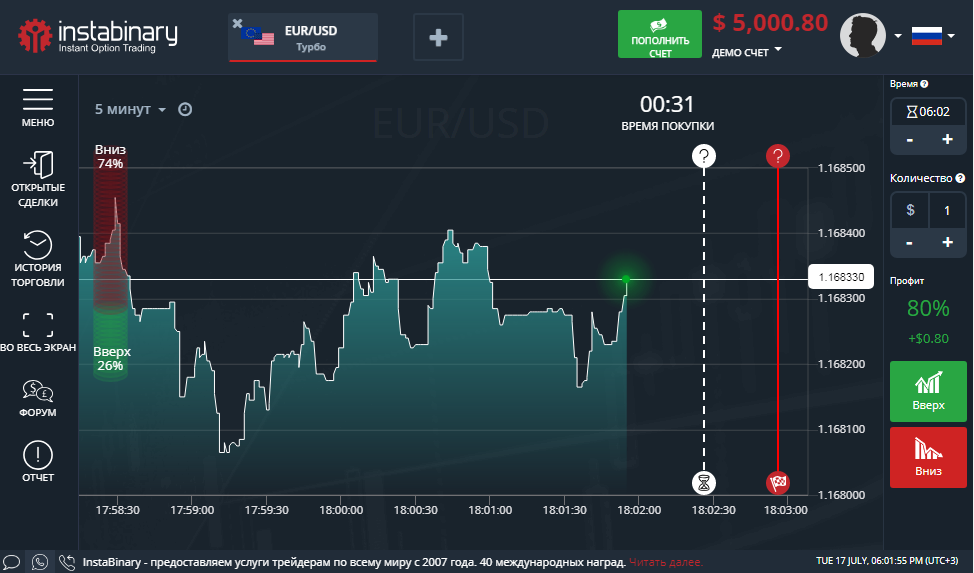 терминал опционы