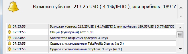 скрипт финансовый результат