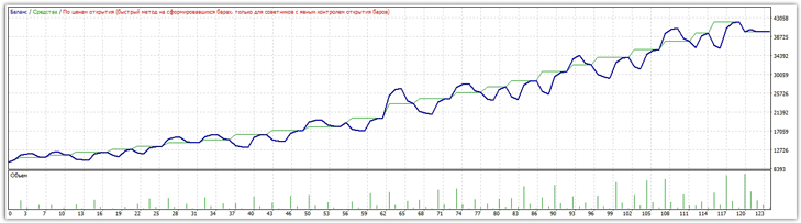 советник Atlant
