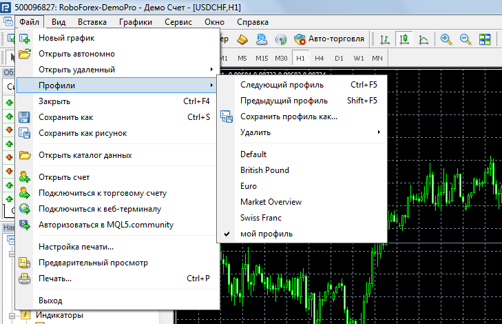 профиль metatrader