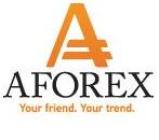 AForex тест