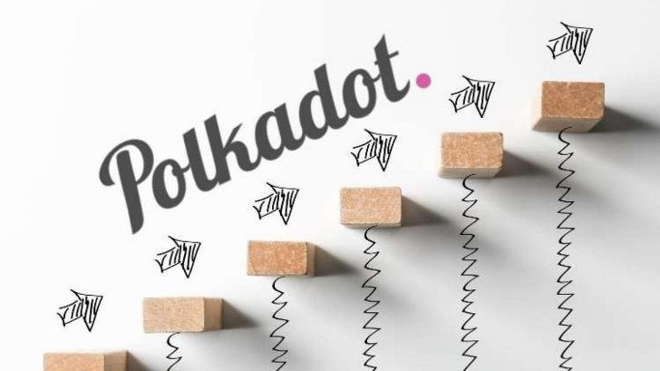 криптовалюта Polkadot