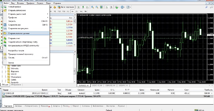 установка индикатора в терминал