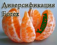 диверсификация форекс