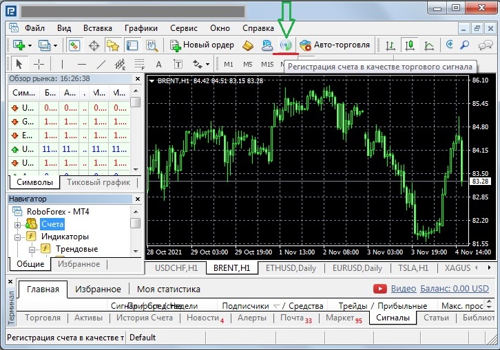 регистрация поставщика сигналов для форекс