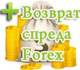 возврат спреда